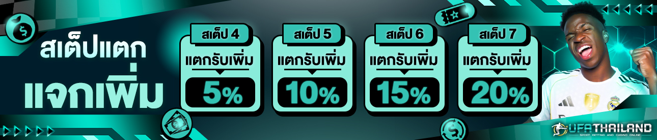 [เก่า] สเต็ปแตกแจกเพิ่มทันที